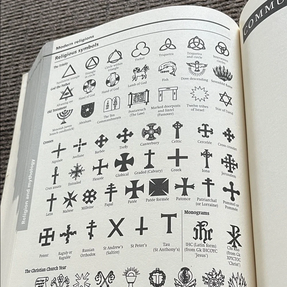 Factfinder - Cambridge 839 pages